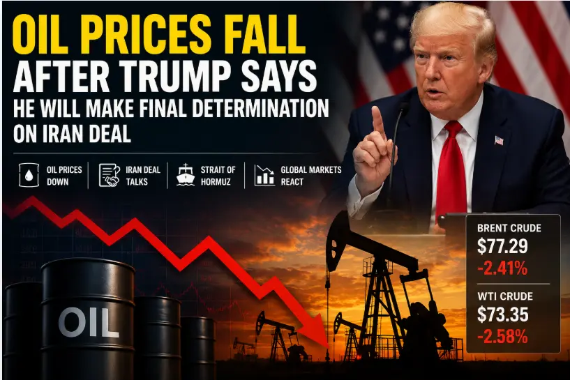 Oil Prices Fall After Trump Signals Final Decision on Iran Deal